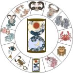 eclipse sun sign, Eclipse 2022, Effects Star Signs 2022, 2022 Astro, eclipse 2022 all signs, Eclipse star signs, 2022 Star sign, eclipse effects 2022, 2022 star signs, 2022 zodiac predictions, Aries, Taurus, Gemini, Cancer, Leo, Virgo, Libra, Scorpio, Sagittarius, Capricorn, Aquarius, Pisces, 2022 Mojo, 2022 predictions star signs, 2022 star sign predictions, High Vibes, Get your Mojo 2022, Special Message for each sign, 2023 Prediction for each sign, important dates 2022